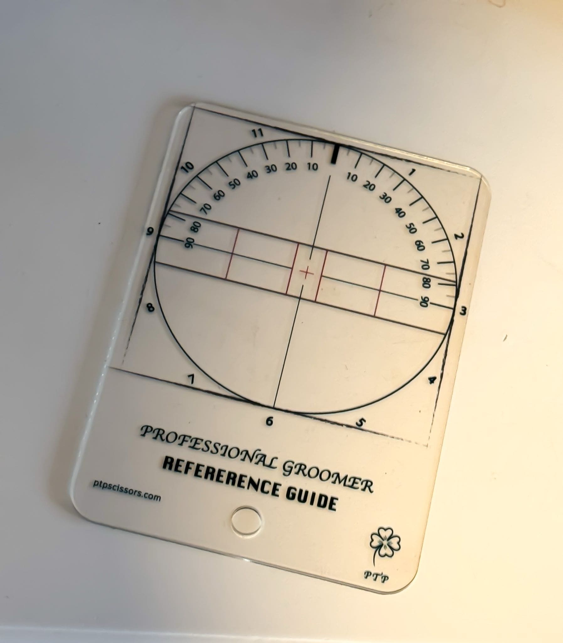 Yüz Modelleme Şablonu
